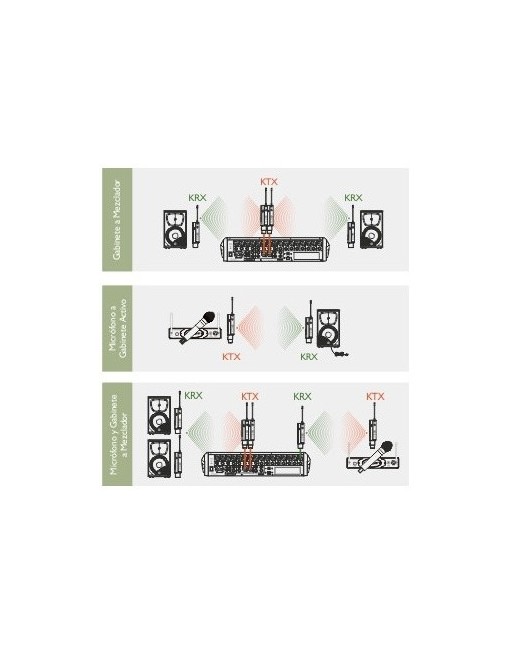 Transmisor Portatil De Audio Inalámbrico Ktx (uhf) Topp Pro