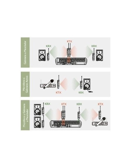 Transmisor Portatil De Audio Inalámbrico Ktx (uhf) Topp Pro