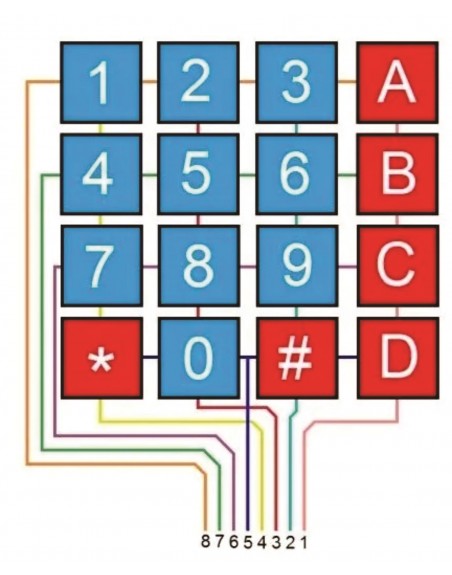 TECLADO MATRICIAL CON MEMBRANA PARA ARDUINOS