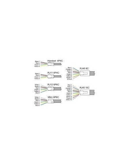 Conector Plug telefonico modular RJ12 6 Hilos