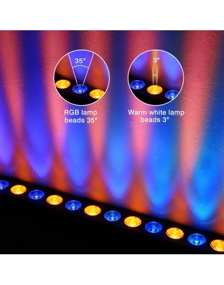 Barra Led WASHBEAM-1212