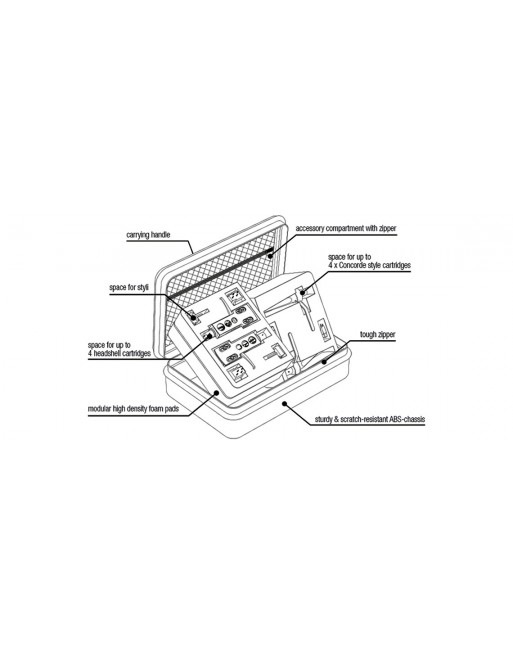 Estuche case DJ porta usb cabezales agujas cable CARTRIDGE KING reloop