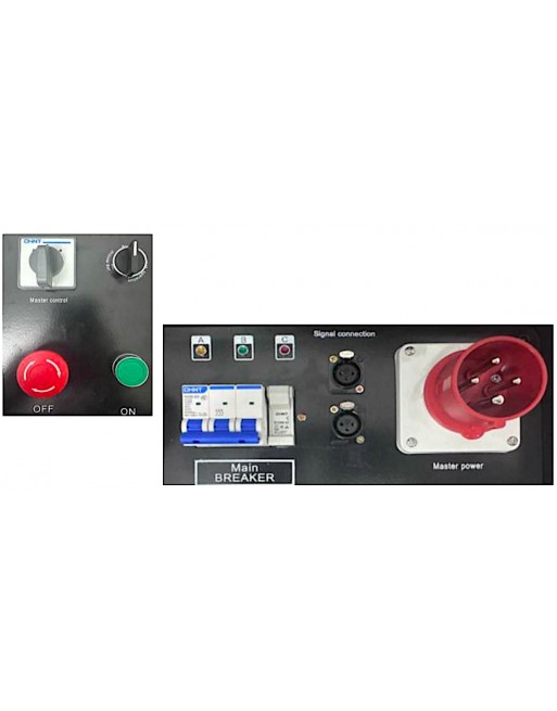 Control Para Motores De Elevación Rp1T Rupperkraft