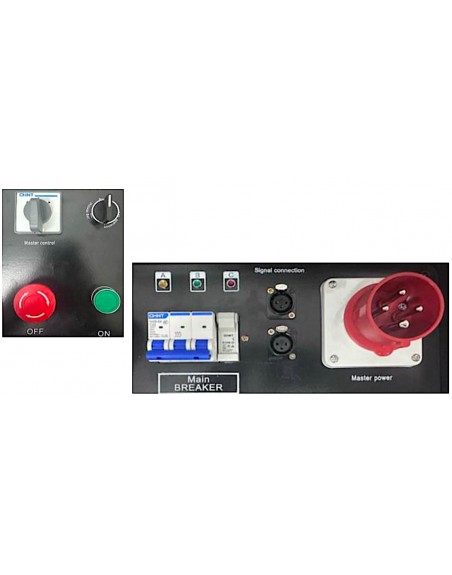 Control Para Motores De Elevación Rp1T Rupperkraft