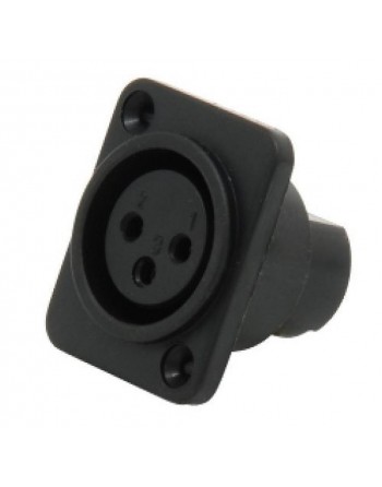 Jack Tipo Cannon Para...