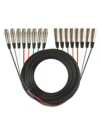 Extension Medusa sub Snake...